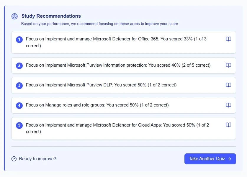 Smart study recommendations for Microsoft certification exam preparation - personalized learning path