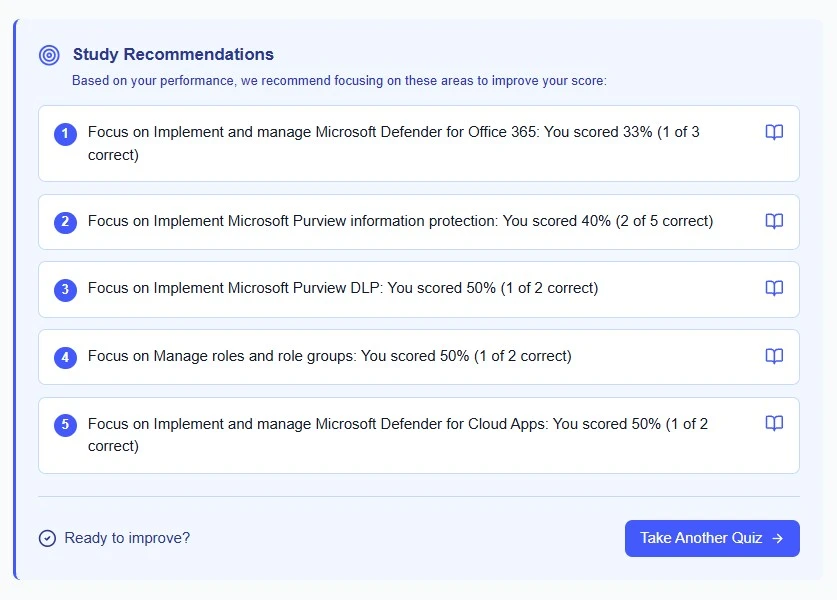 Smart study recommendations for Microsoft certification exam preparation - personalized learning path