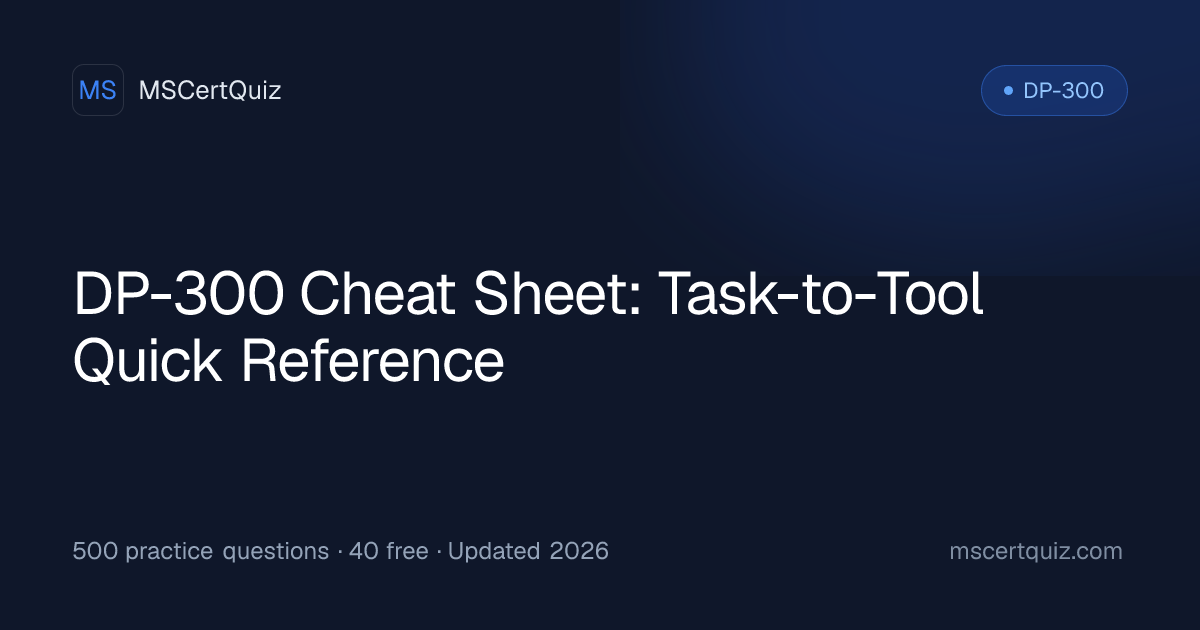 DP-300 Cheat Sheet: Task-to-Tool Quick Reference