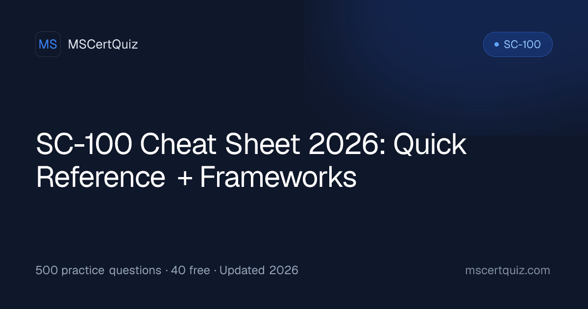 SC-100 Cheat Sheet 2026: Quick Reference + Frameworks