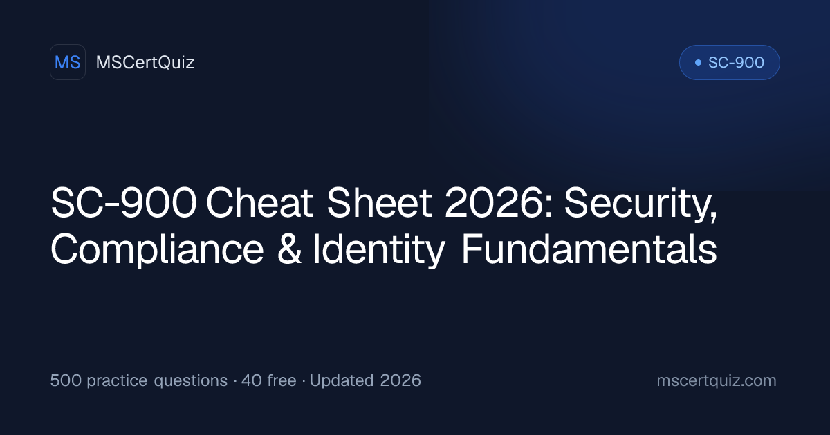 SC-900 Cheat Sheet 2026: Security, Compliance & Identity Fundamentals